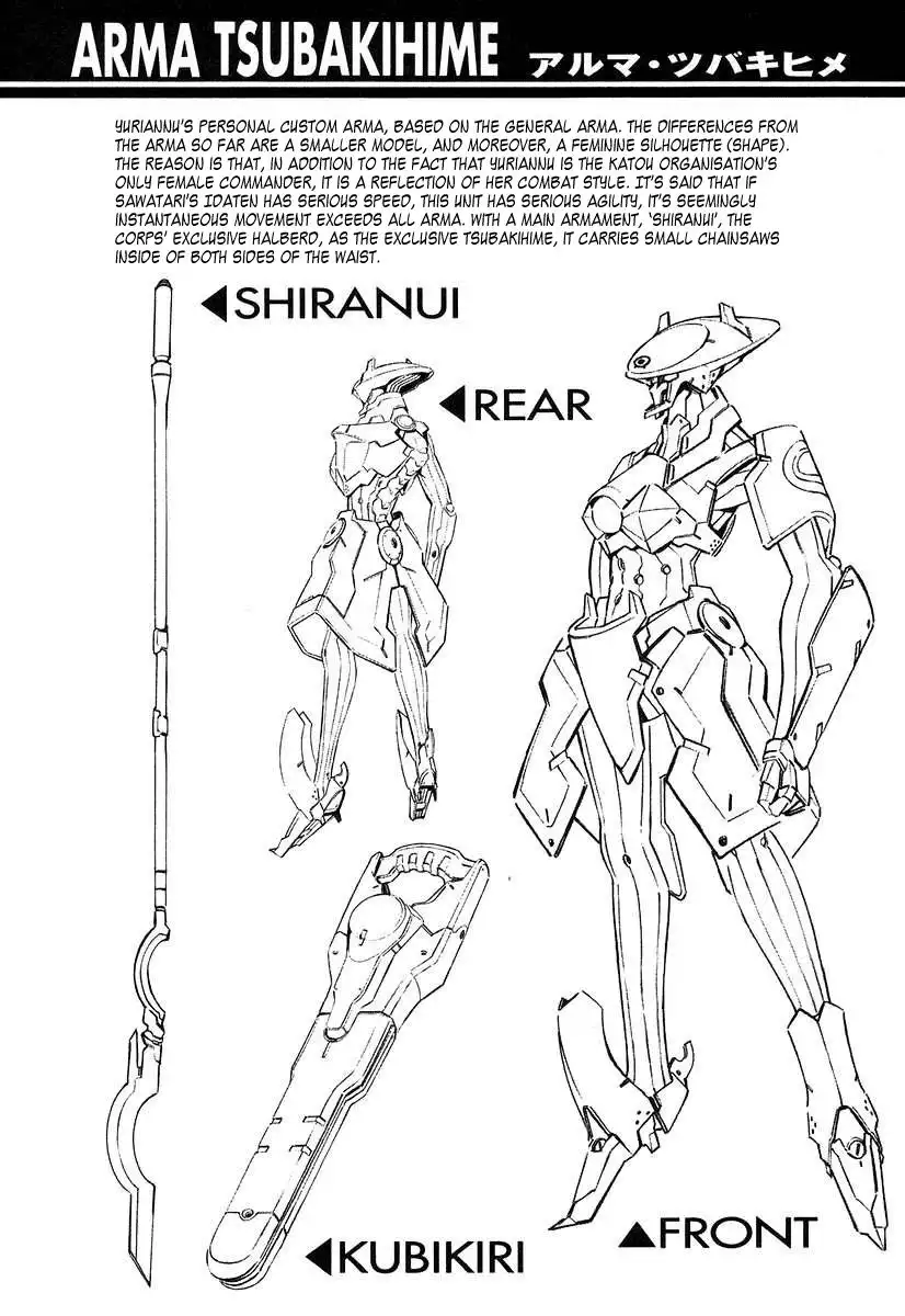 Linebarrels of Iron Chapter 27 48